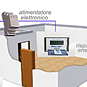Sistema di risparmio energetico 